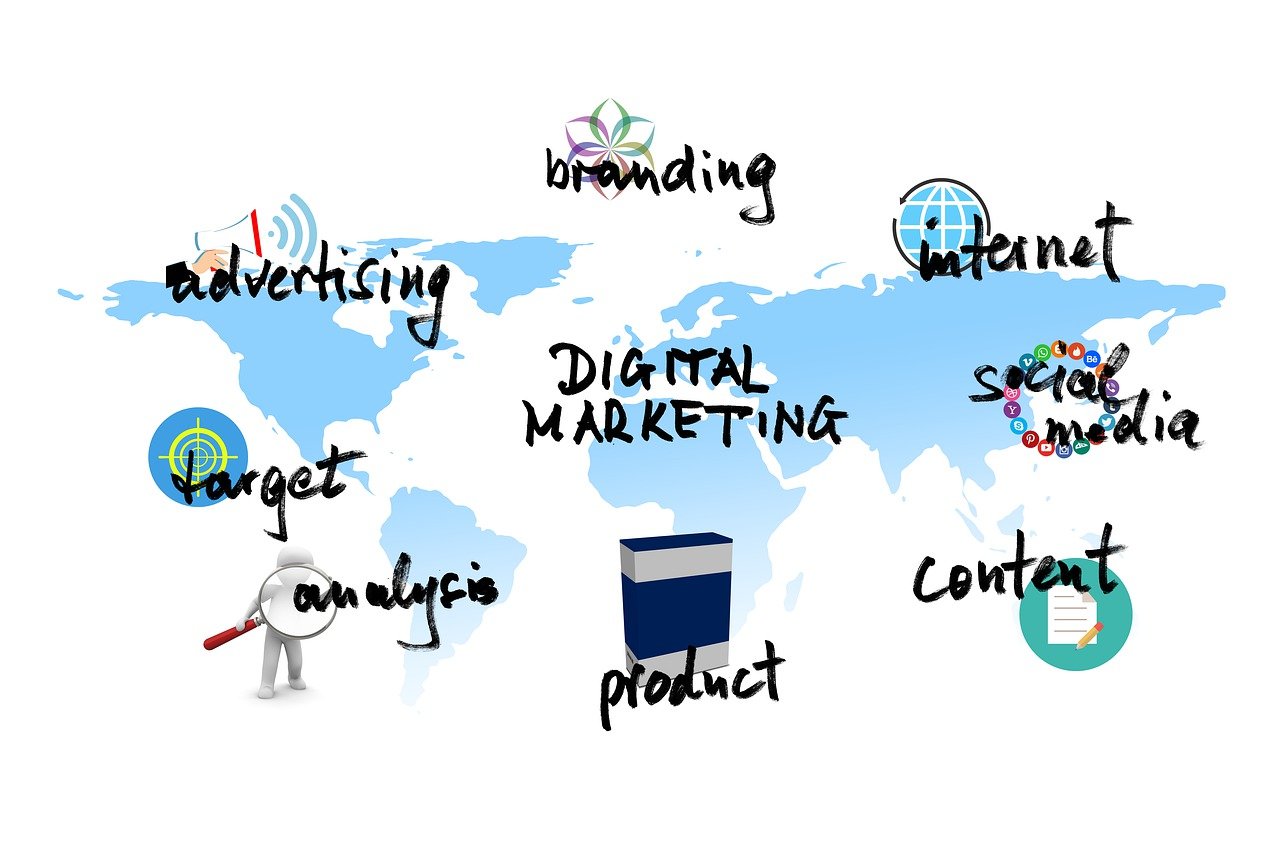 digital marketing, product, contents, tiktok, goal, social media, brand, advertisement, advertising, analysis, internet, continents, business, marketing, online, layout